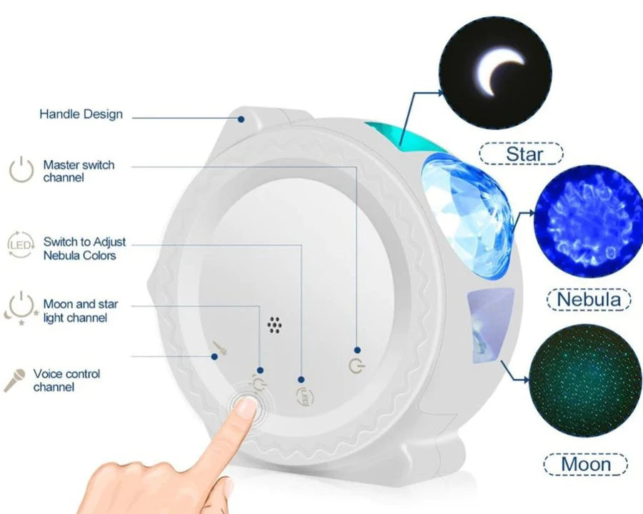 StellarGlow Galaxy Light Projector